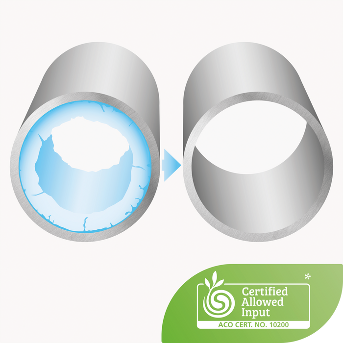 Breville Machine Descaler 6 Pack BCC101NEU