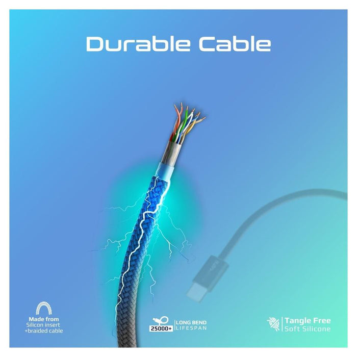 Promate 1.2M Usb-C To Usb-C Cable ECOLINE-CC120.BK