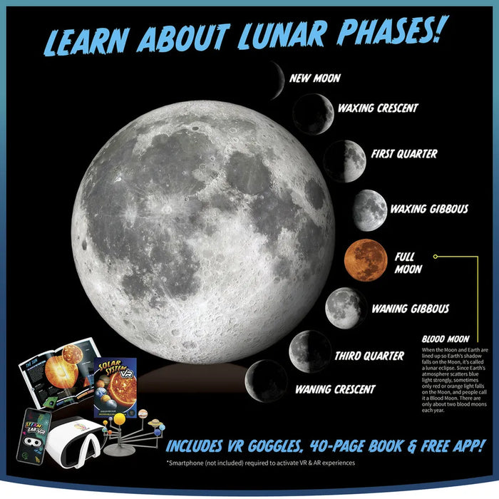 Solar Sytem VR2 Activity Set