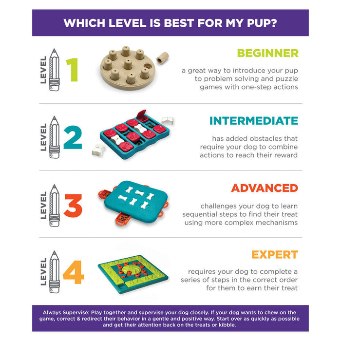 Nina Ottosson Challenge Slider Interactive Treat Puzzle Dog Toy 6