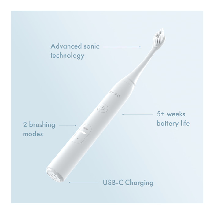 Ordo Sonic Lite Electric Toothbrush Snow 90058270_3