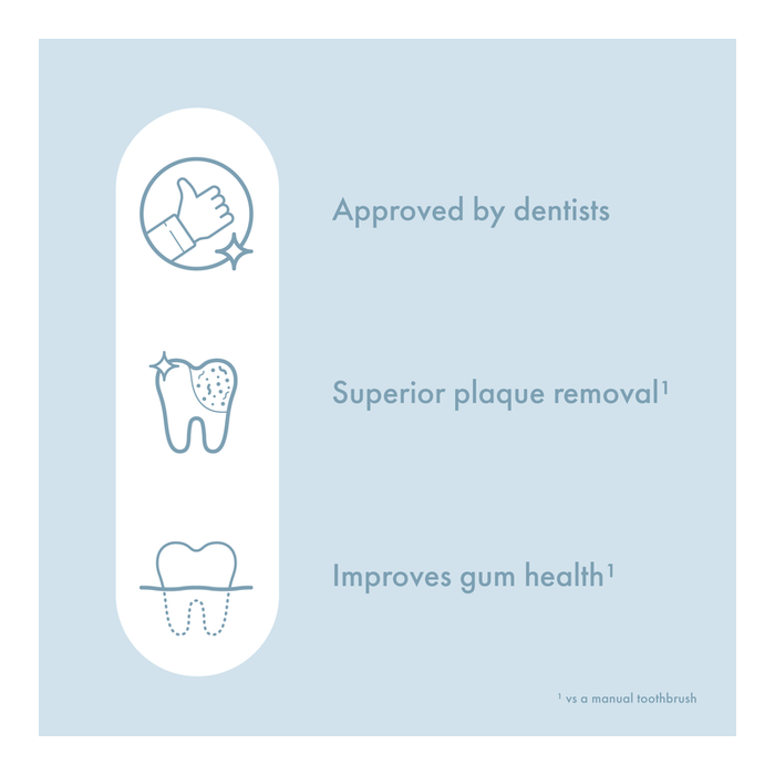 Ordo Sonic Lite Electric Toothbrush Snow 90058270_5