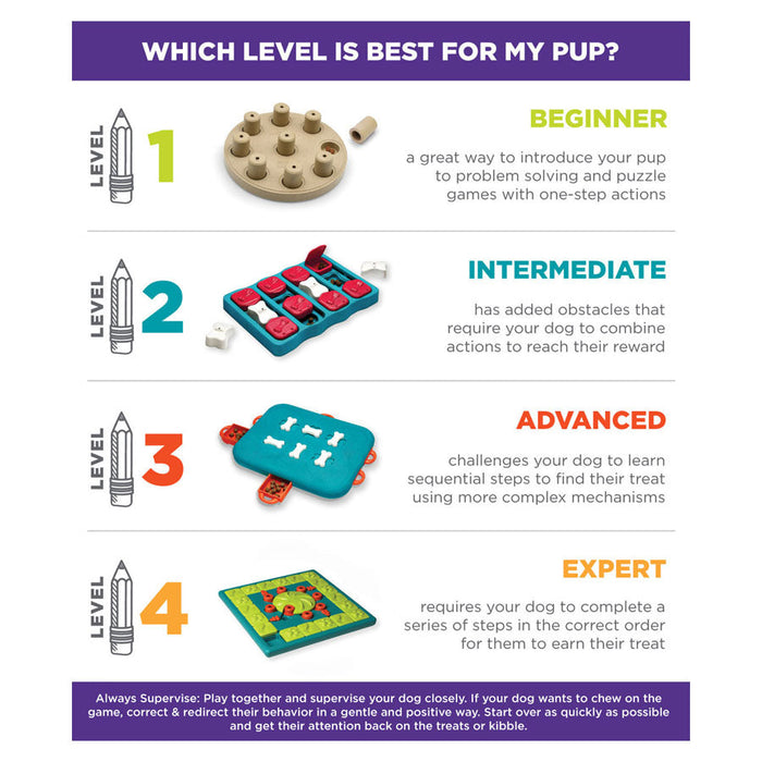 Nina Ottosson Puppy Tornado Interactive Treat Puzzle Dog Toy 6