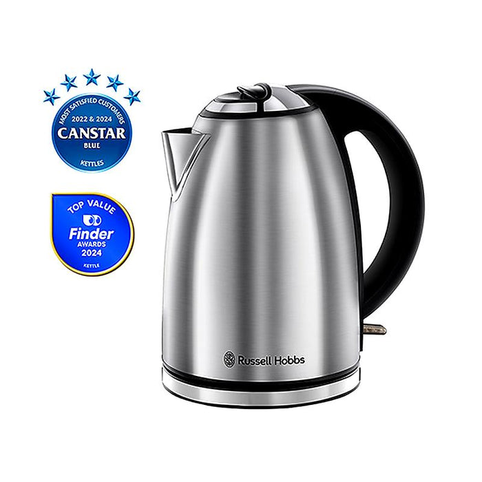 Russell Hobbs Montana Kettle RHK142_1