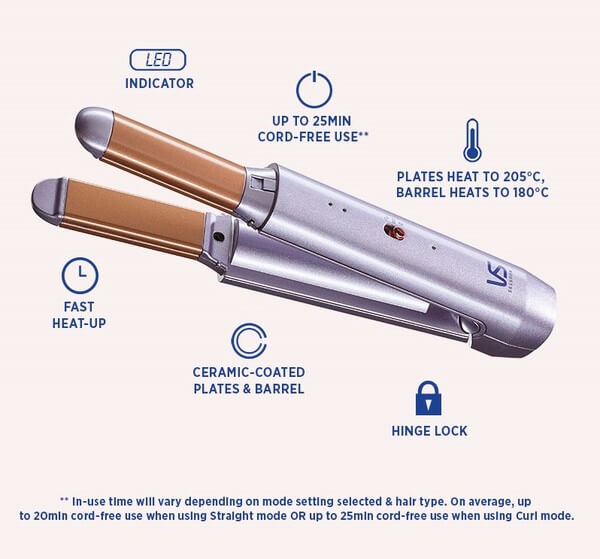 Conair Vs Sassoon Unbound Cordless Mini 2-in-1 VSS300UA 2