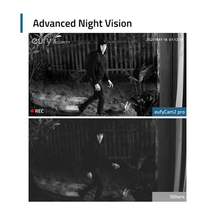 eufy security camera nz night vision