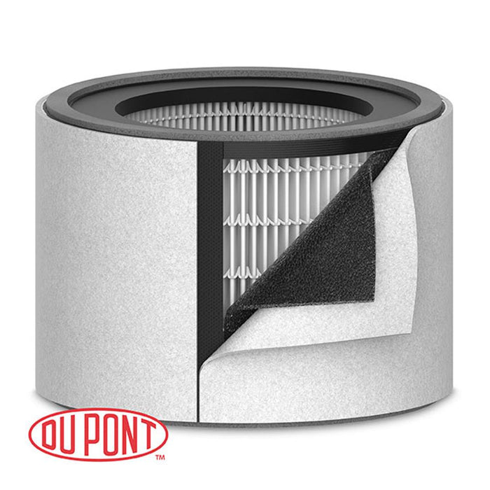 Trusens Hepa 3-In-1 Filter For Z2000 AFHZ200001AU