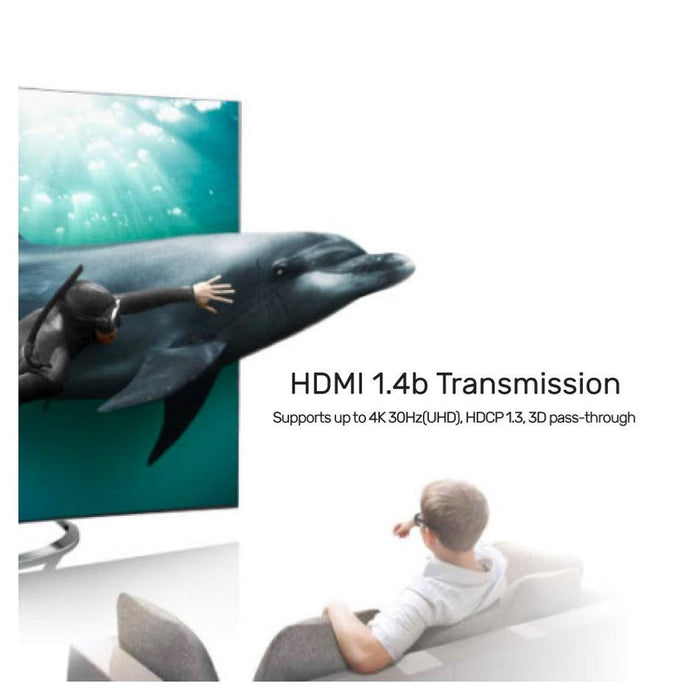 Unitek 5-In-1-Out 4K Hdmi 1.4B Switch V1110A