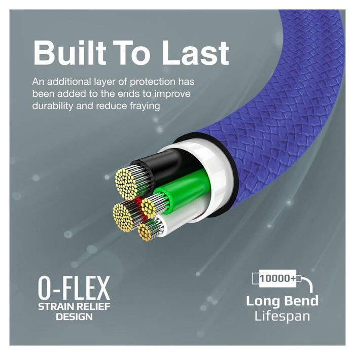 Promate 1M Usb-C To Usb-C Super Flexible Cable