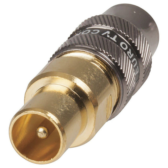 Gold 75 OHM TV Plug - Folders