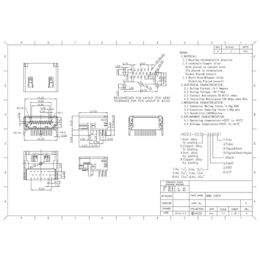 PCB Mount HDMI Socket - Folders