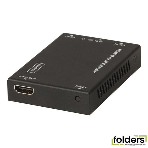Spare hdmi over ip receiver to suit ac1752 - Folders