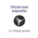 Sunbeam StickMaster® Plus SM7400 - Folders