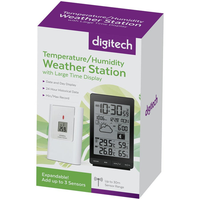 Temperature/Humidity Weather Station - Folders