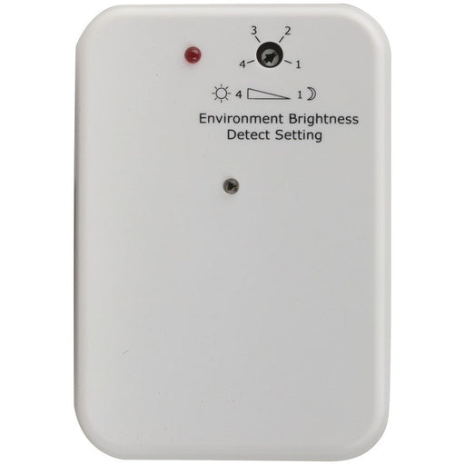 Wireless Sensor Light Module to Suit  Home Automation Systems - Folders